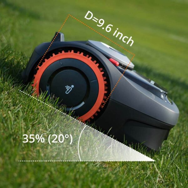 Segway Navimow Off-Road Wielen